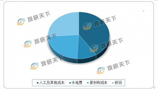 深度数据解析应用：2024新奥精准资料免费大全_GM版26.70.40