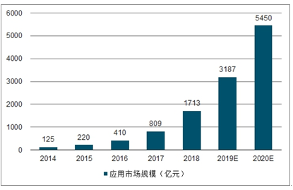 实地数据分析方案：4949澳门今晚开奖_战略版47.84.70