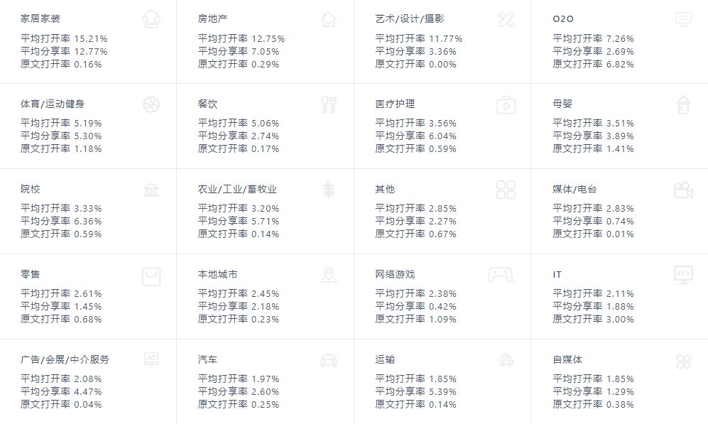 综合数据解释定义：新澳精准资料免费提供208期_iPad13.16.20