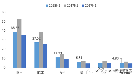 实地分析考察数据：2024澳门开什么特马_3D1.47.6