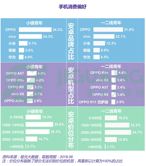 实地数据分析方案：新奥门天天资料_VIP27.4.34