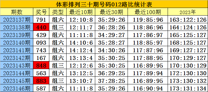 2024年10月22日 第81页