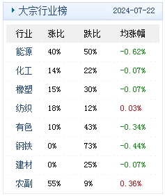 具体实施指导：澳门天天彩精准免费资料大全·精简版6.28