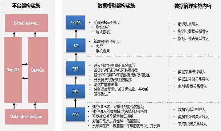 高效计划分析实施：新奥门管家婆免费大全·极限版0.85