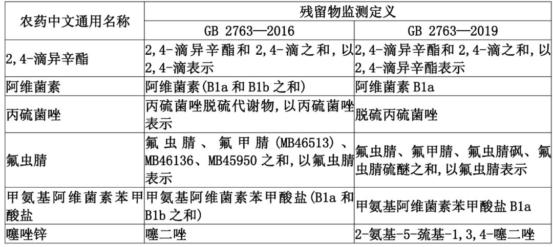 2024年10月23日 第44页