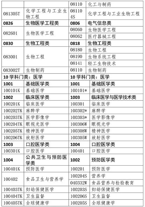 详细解读定义方案：新澳门出今晚最准确一肖·网红版7.79