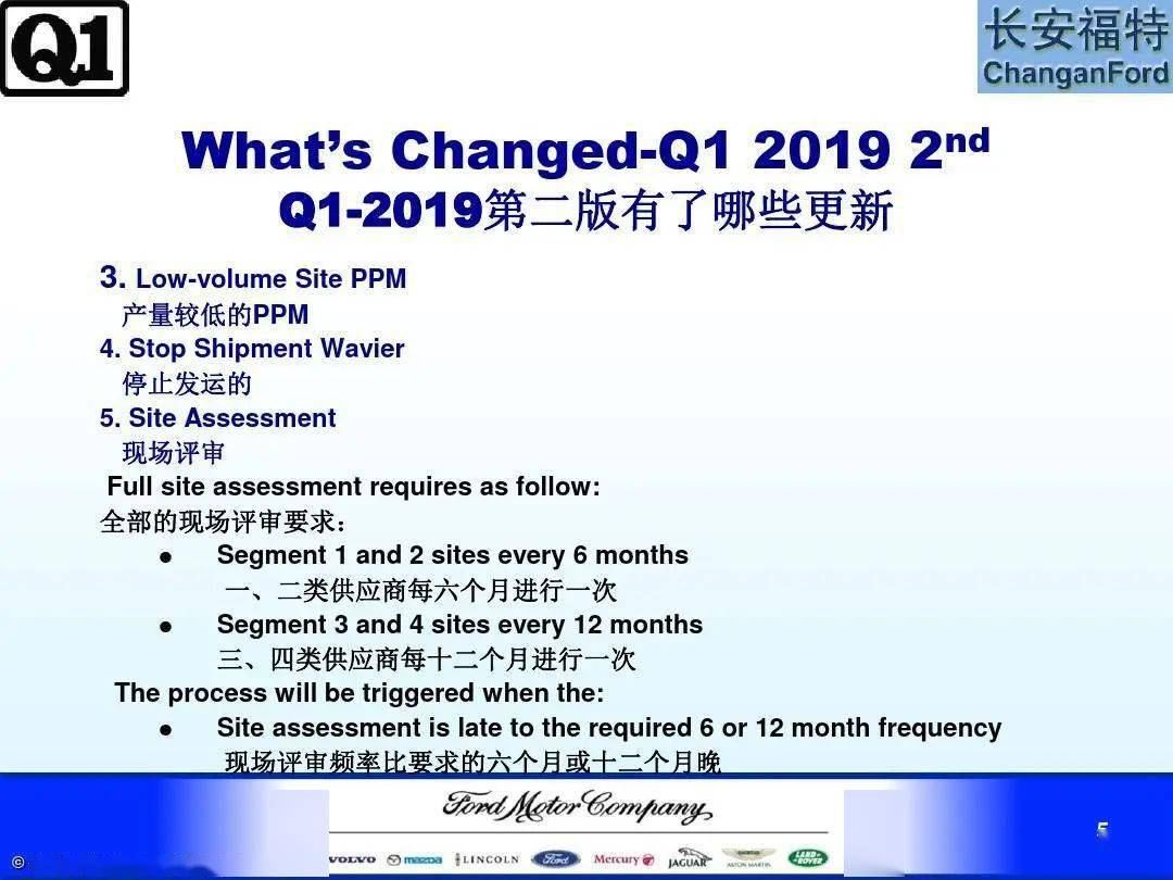 可靠性计划解析：新澳门资料大全最新版本更新内容·极限版1.42