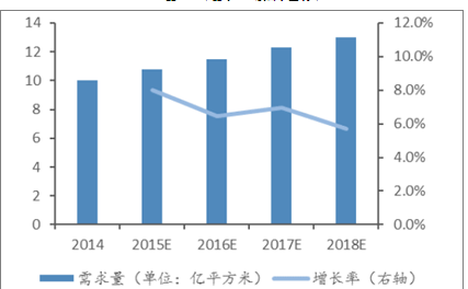 万众一心 第2页