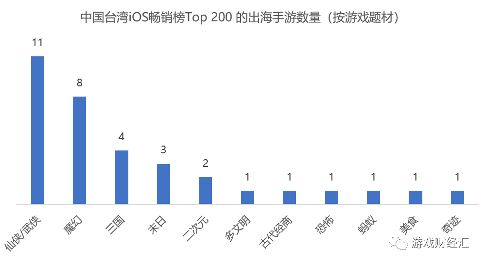 实地数据执行分析：最准一肖一码一一香港澳王一王·娱乐版2.29