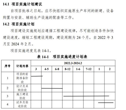 实效性计划设计：2024年新奥正版资料免费大全·潮流版4.01