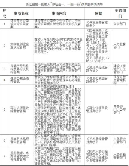 实践分析解析说明：澳门一码一码100准确2024·先锋版4.47