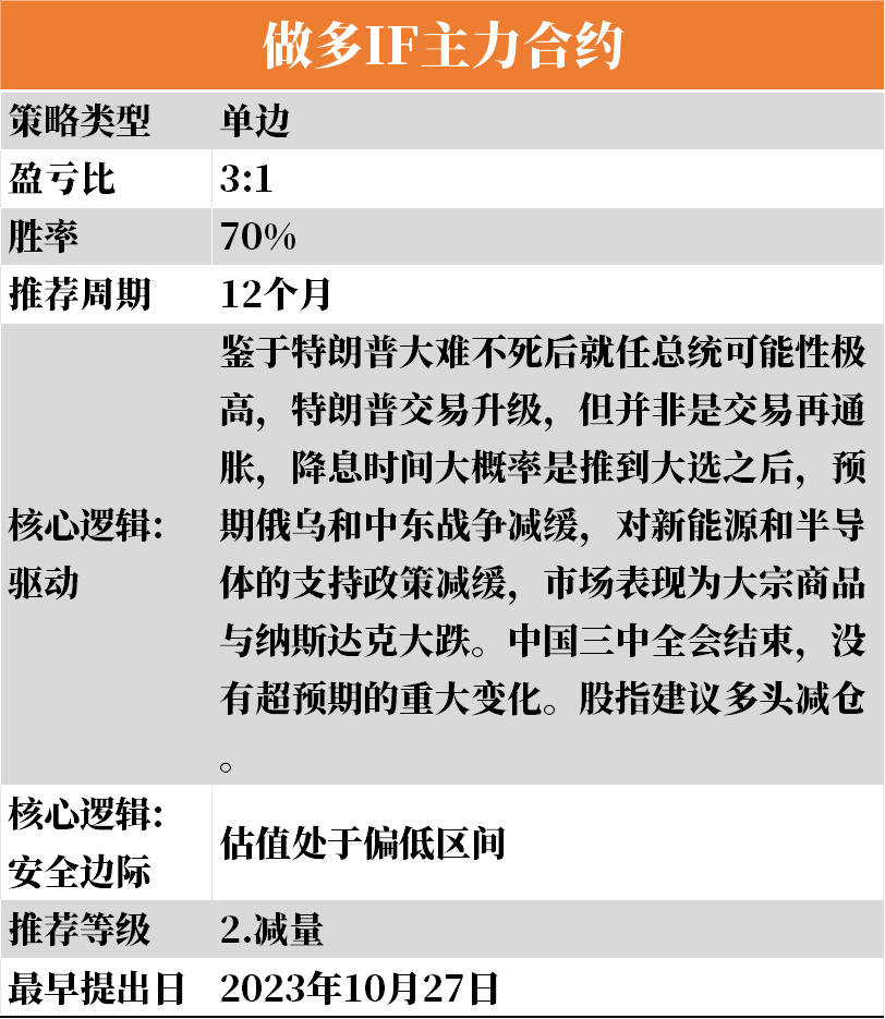 资源实施策略：2021年澳门天天开彩开奖结果·极限版0.69