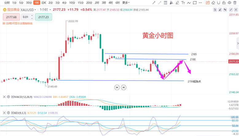 实时信息解析说明：新澳历史开奖最新结果走势图·先锋版4.7