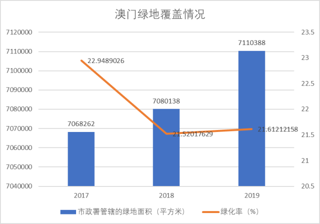 实地评估解析说明：澳门广东八二站最新版本更新内容·潮流版2.12