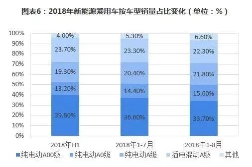 市场趋势方案实施：新澳2024最新资料大全·冒险版3