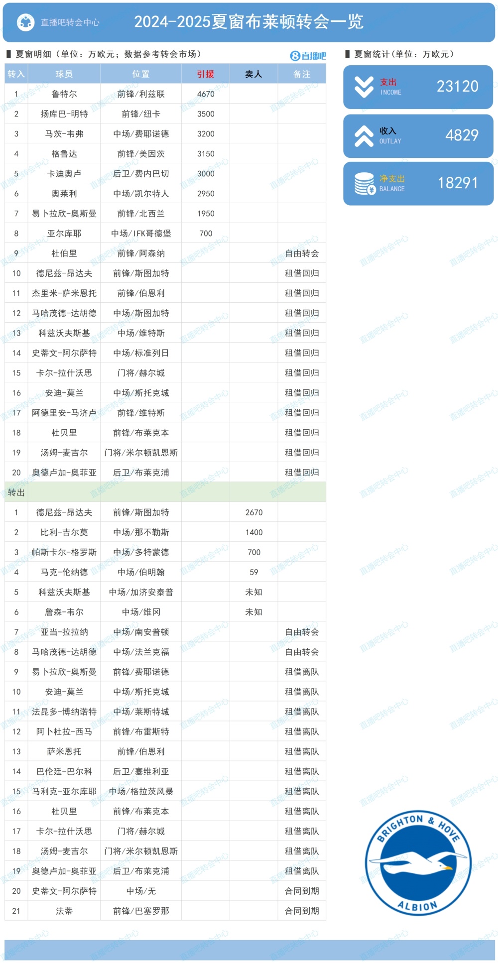 安全性计划解析：新澳今晚上9点30开奖结果·冒险版8.69