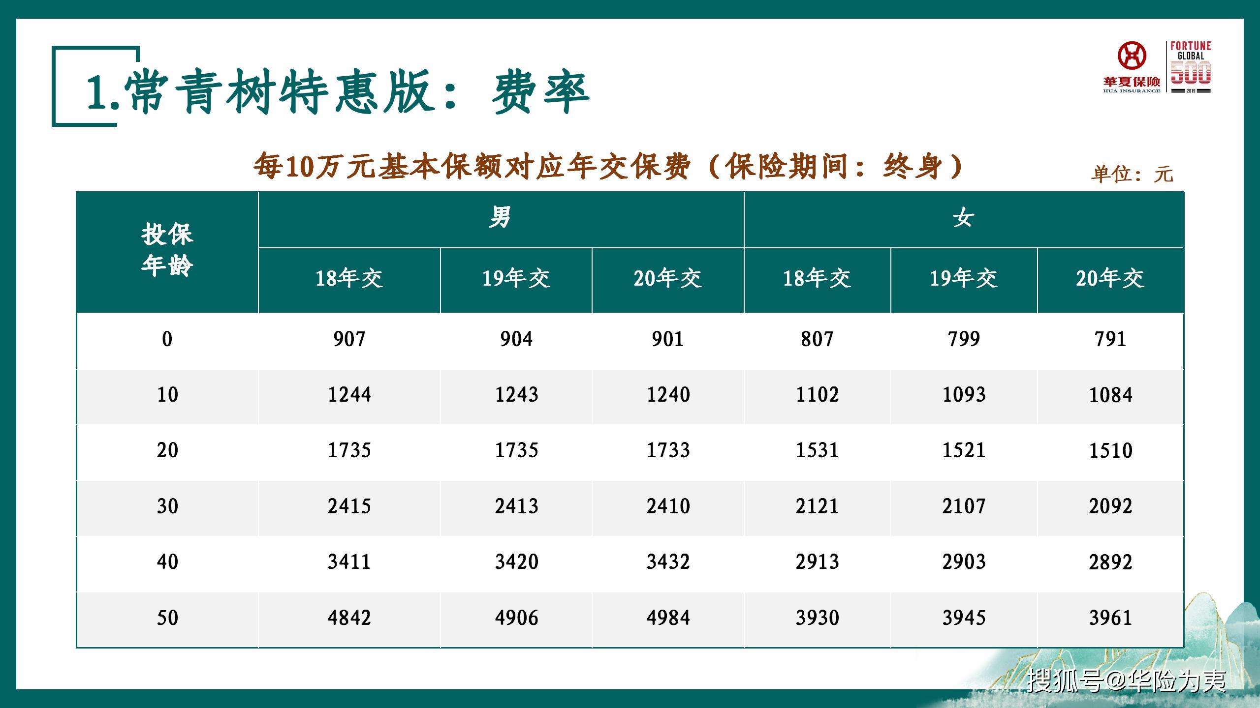 具体操作步骤指导：澳门三码三码精准100%·旗舰版8.02