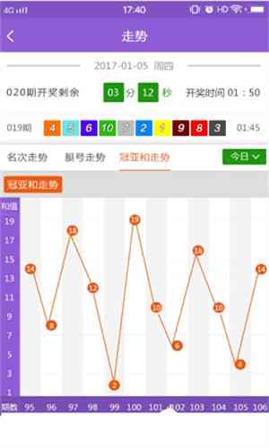 数据整合设计方案：新澳门彩最新开奖记录28鼠·游戏版2.5