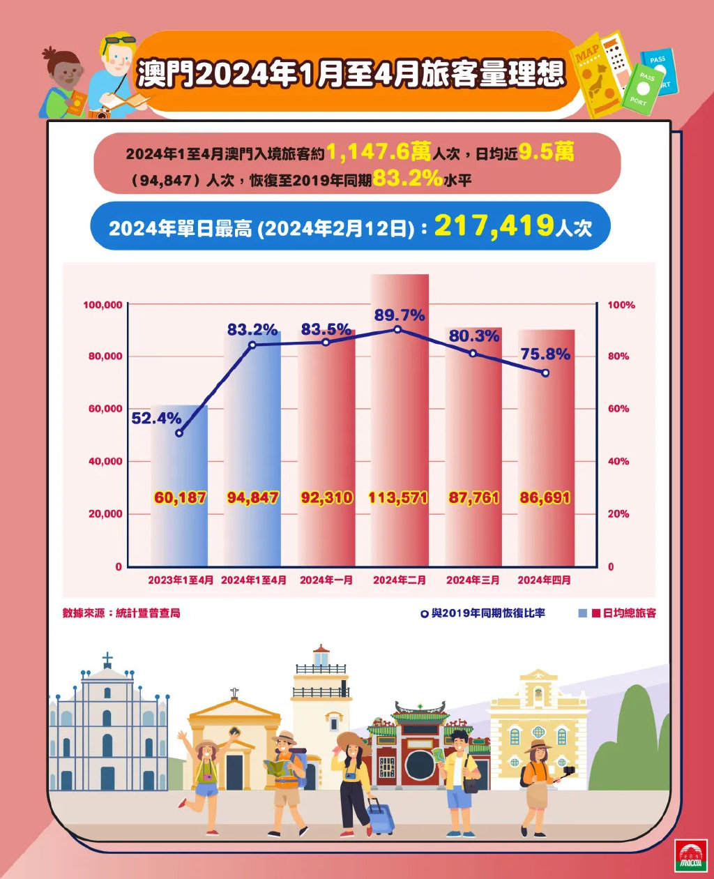 数据整合执行方案：2024澳门开码·移动版0.33