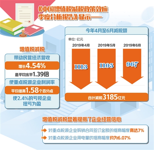 专家说明解析：新奥门全年免费料·未来版4.4