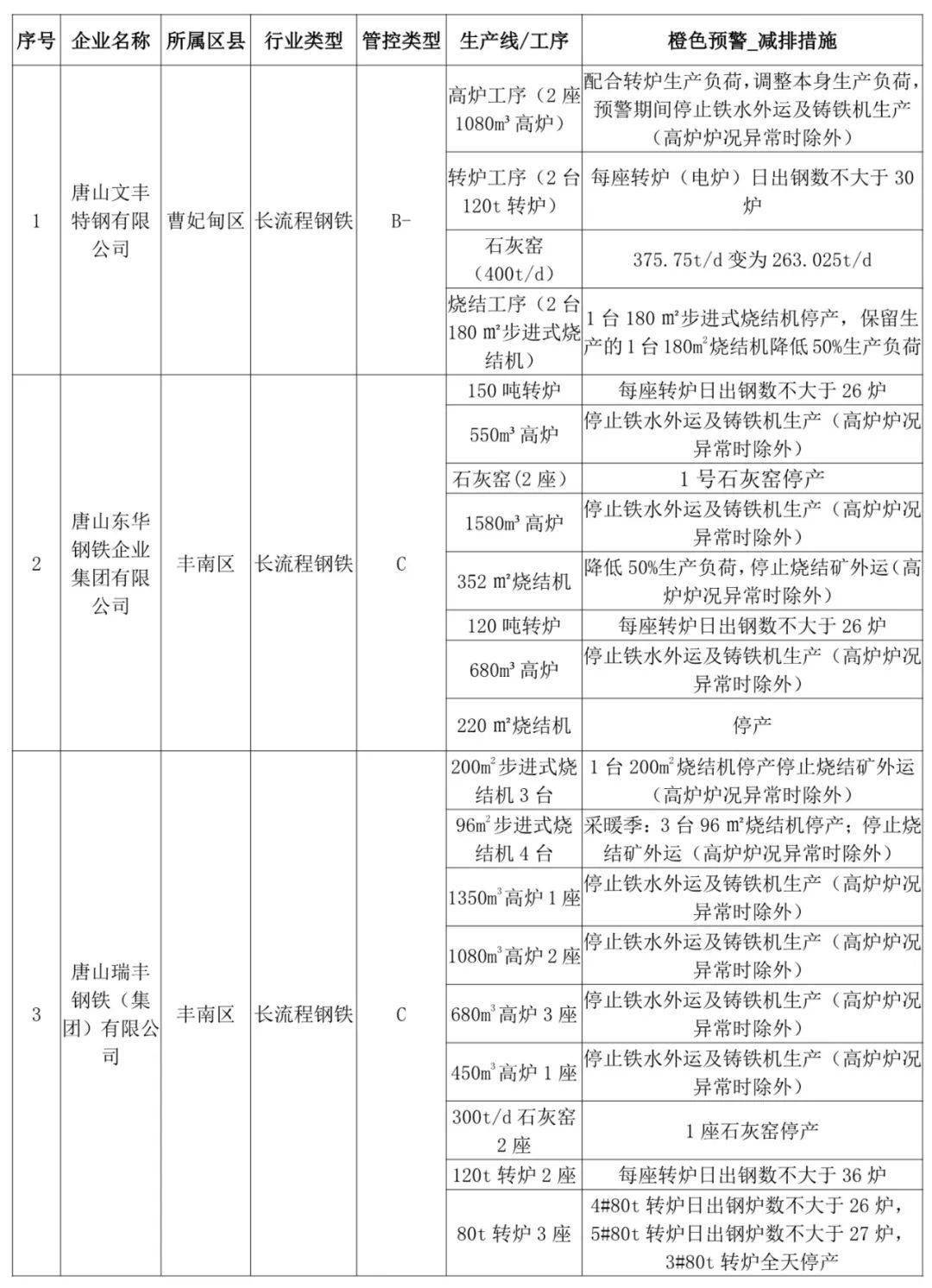 快速响应执行策略：新澳门历史所有记录大全·极限版0.04