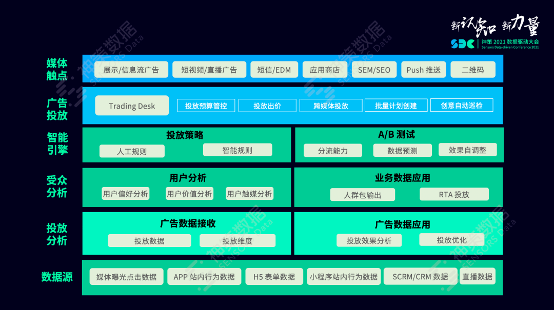 快速响应执行方案：管家婆内部精选资料大全+19·游戏版3.61