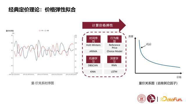 数据驱动执行决策：新奥资料免费精准新奥肖卡·极速版1.61