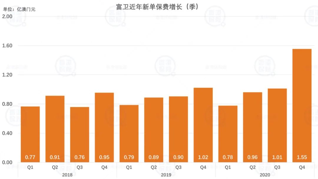 深层数据执行设计：澳门三码930·网红版2.65