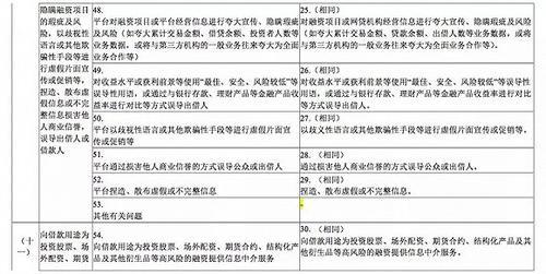 权威说明解析：新澳今天最新资料2024年开奖·先锋版0.35