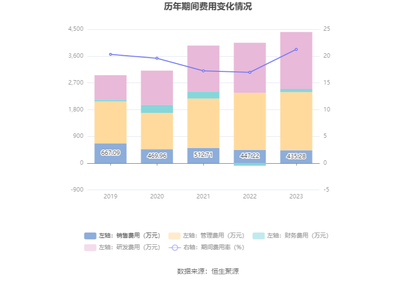 专业数据解释定义：2024澳门特马今晚开奖结果出来·冒险版0.79