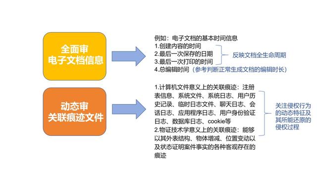 数据整合策略解析：2024年澳门今晚特马开什么·创新版0.79