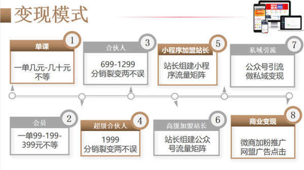 现状分析解释定义：奥门管家婆一肖一码·创新版9.55