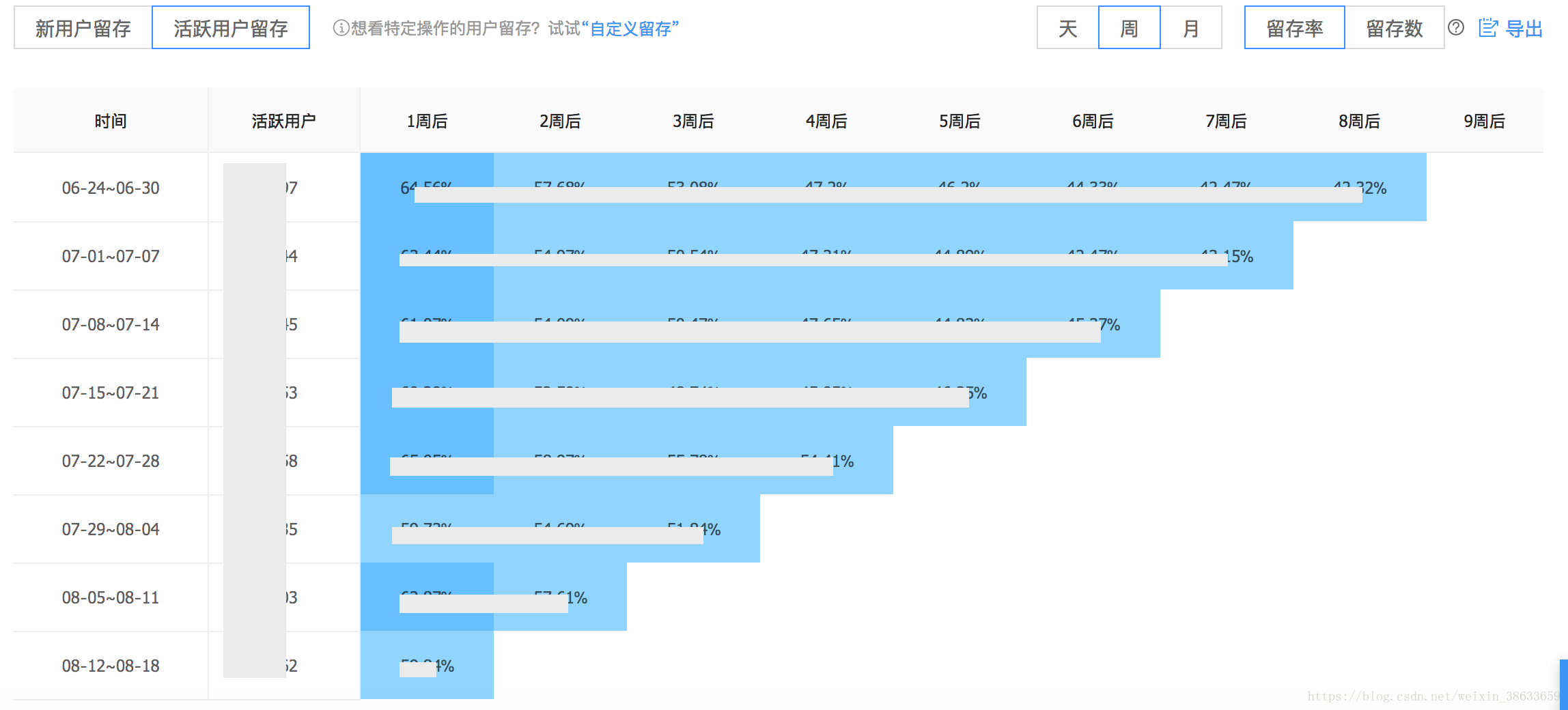 数据分析驱动解析：2024年澳门今晚开什么肖·梦幻版5.33