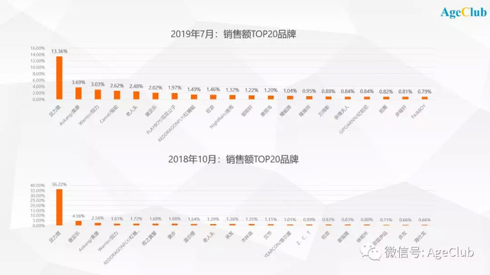 深层设计策略数据：澳门码鞋一肖一码·潮流版9.21