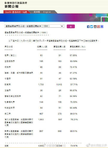 全面执行计划数据：香港最准100%一肖中特特色·标准版2.06