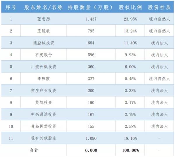 权威解读说明：新奥天天免费资料单双·标准版2.02