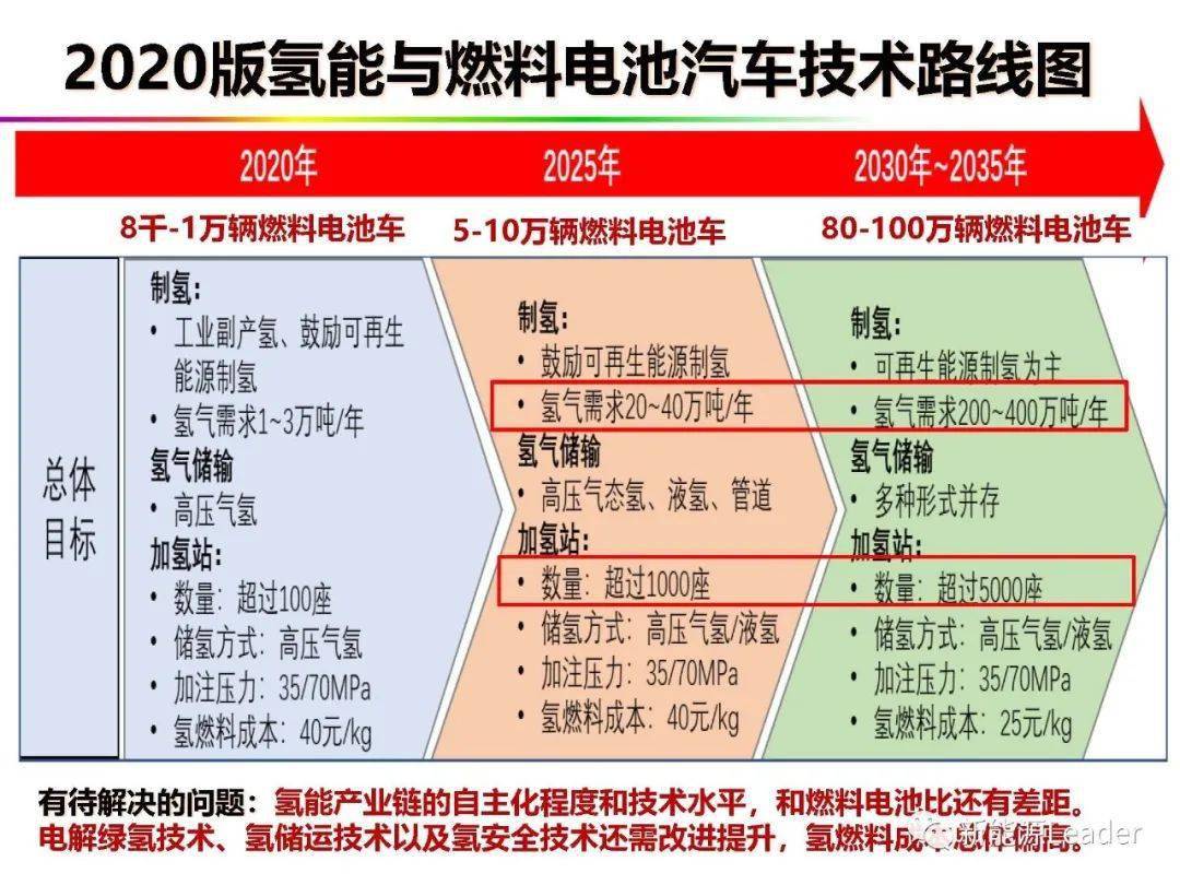 完善系统评估：澳门三肖三码三期凤凰网·未来版1.63