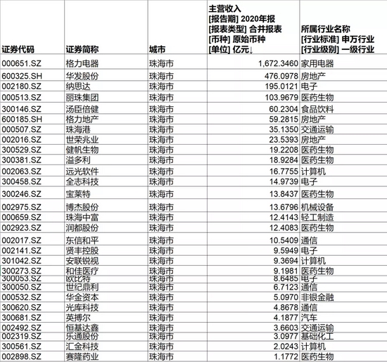 新澳门49码每天开奖吗,可靠计划策略执行_体验版68.83.13