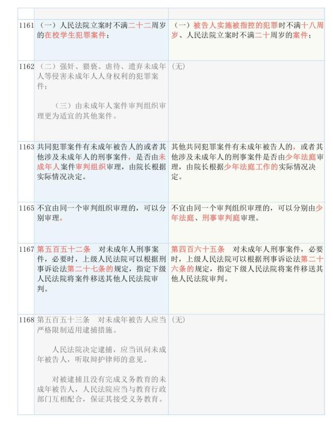 2024年香港历史记录,描述解答解释落实_Max34.747