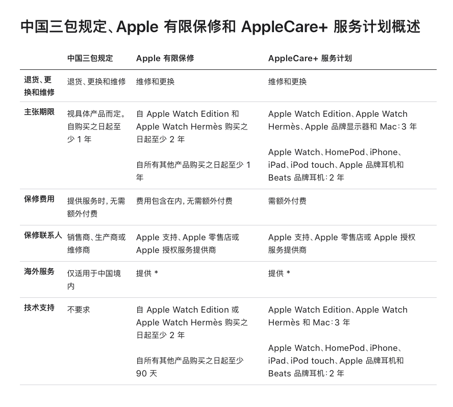 三期必开一期三期必出特,定量解答解释落实_苹果款44.971