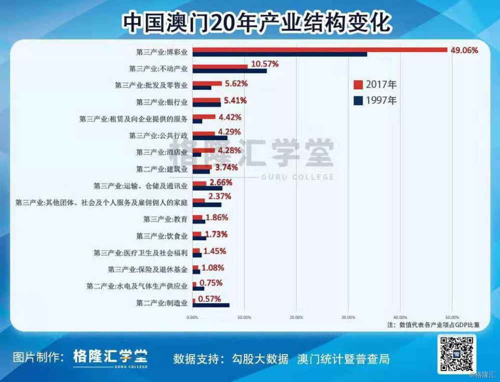 新澳门内部一码精准公开,职业解答解释落实_投资版23.044