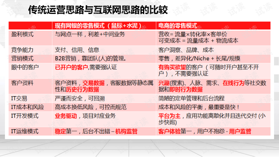 新澳天天开奖资料大全最新54期,整体解答解释落实_薄荷版5.145