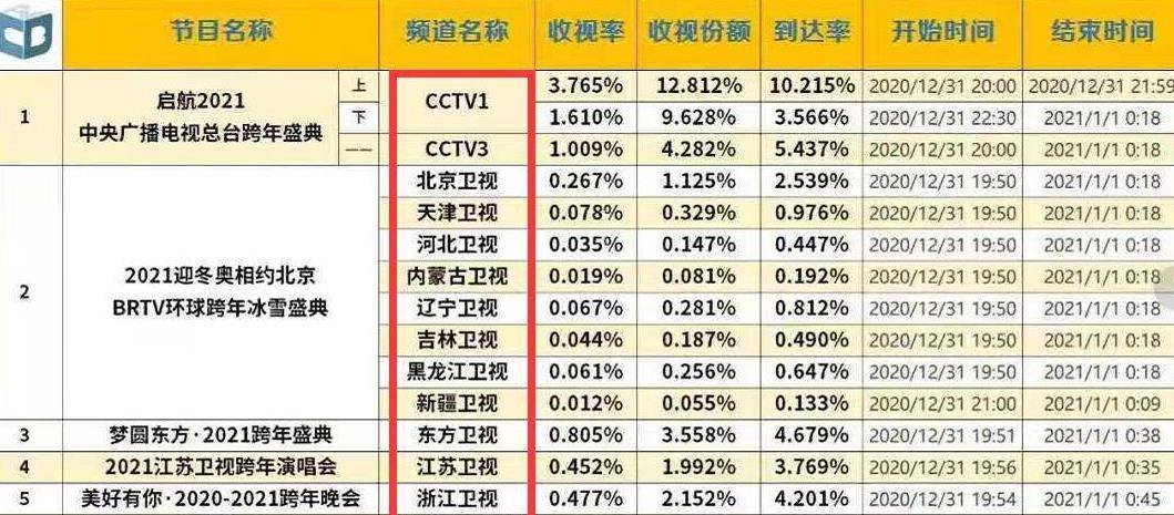 2024三肖三码凤凰网,牢靠解答解释落实_薄荷版47.839