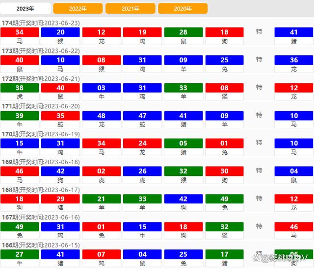 2024今晚澳门开奖号码,定量解答解释落实_进阶版7.637