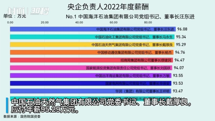 2024年10月23日 第2页