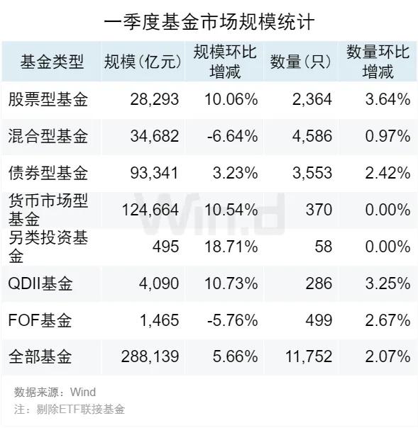 2024全年资料免费大全功能,统计解答解释落实_8DM32.906