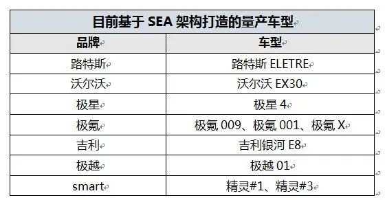 2024新澳门天天开彩大全,结构解答解释落实_粉丝版7.758