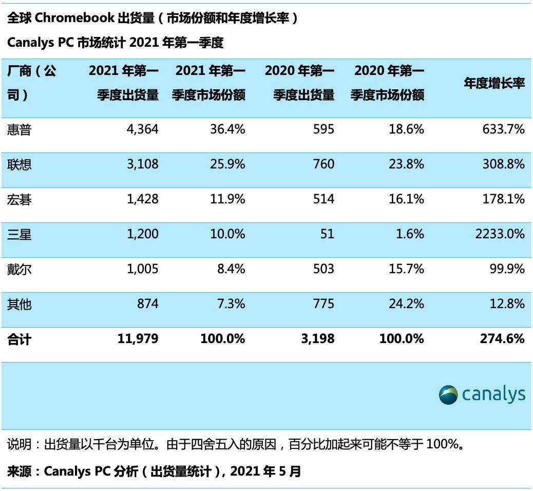 东方心经AB自动更新版,有效解答解释落实_Chromebook24.718