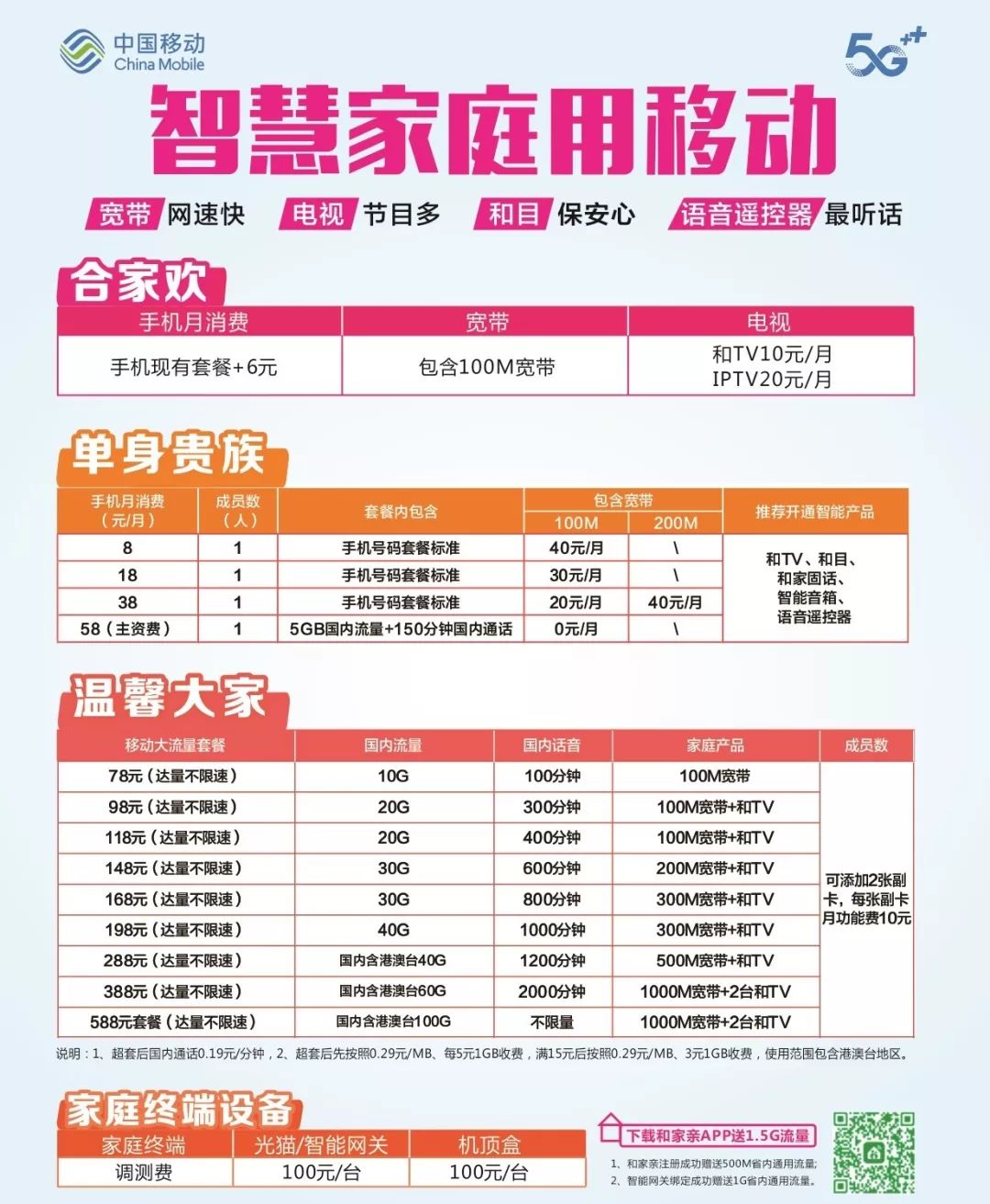 新东方心经A一B,数量解答解释落实_uShop78.588