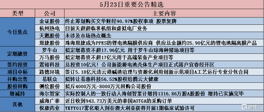 澳门三中三必中一组,事件解答解释落实_WP38.699